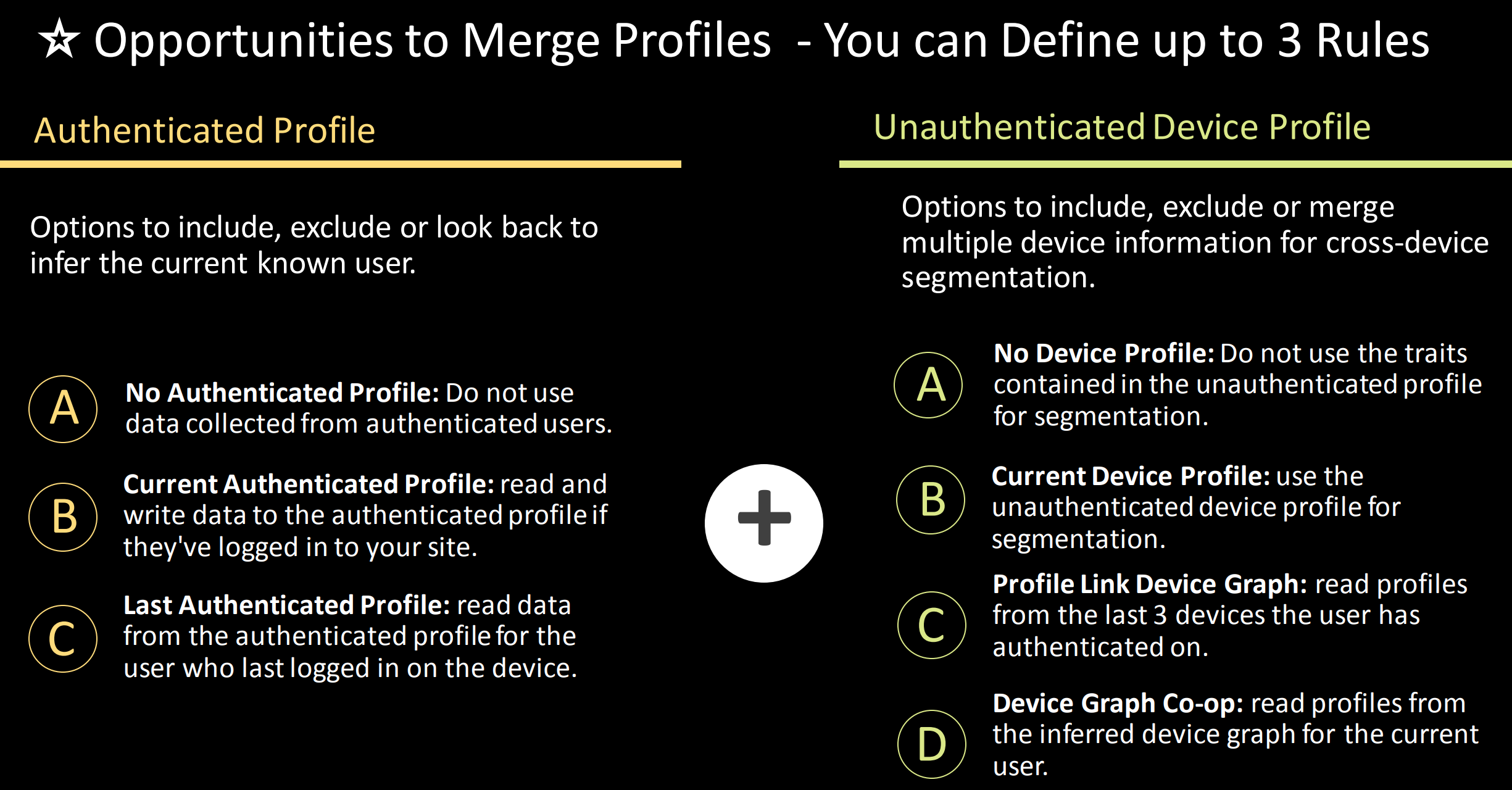 Figure 8: Audience Manager Options to merge Profiles