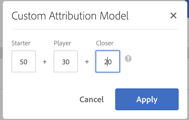 Figure 4: Custom attribution model weights